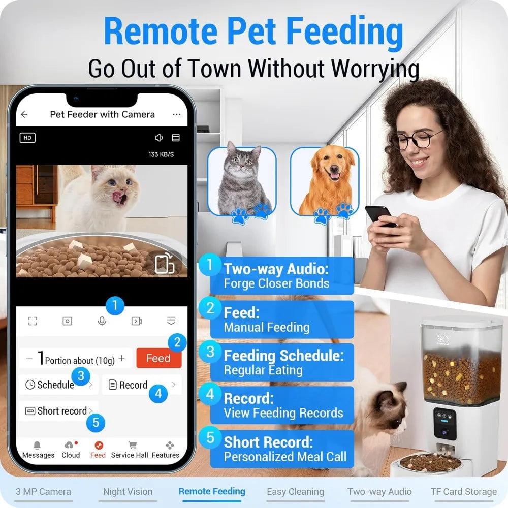 Automatic Smart Feeder