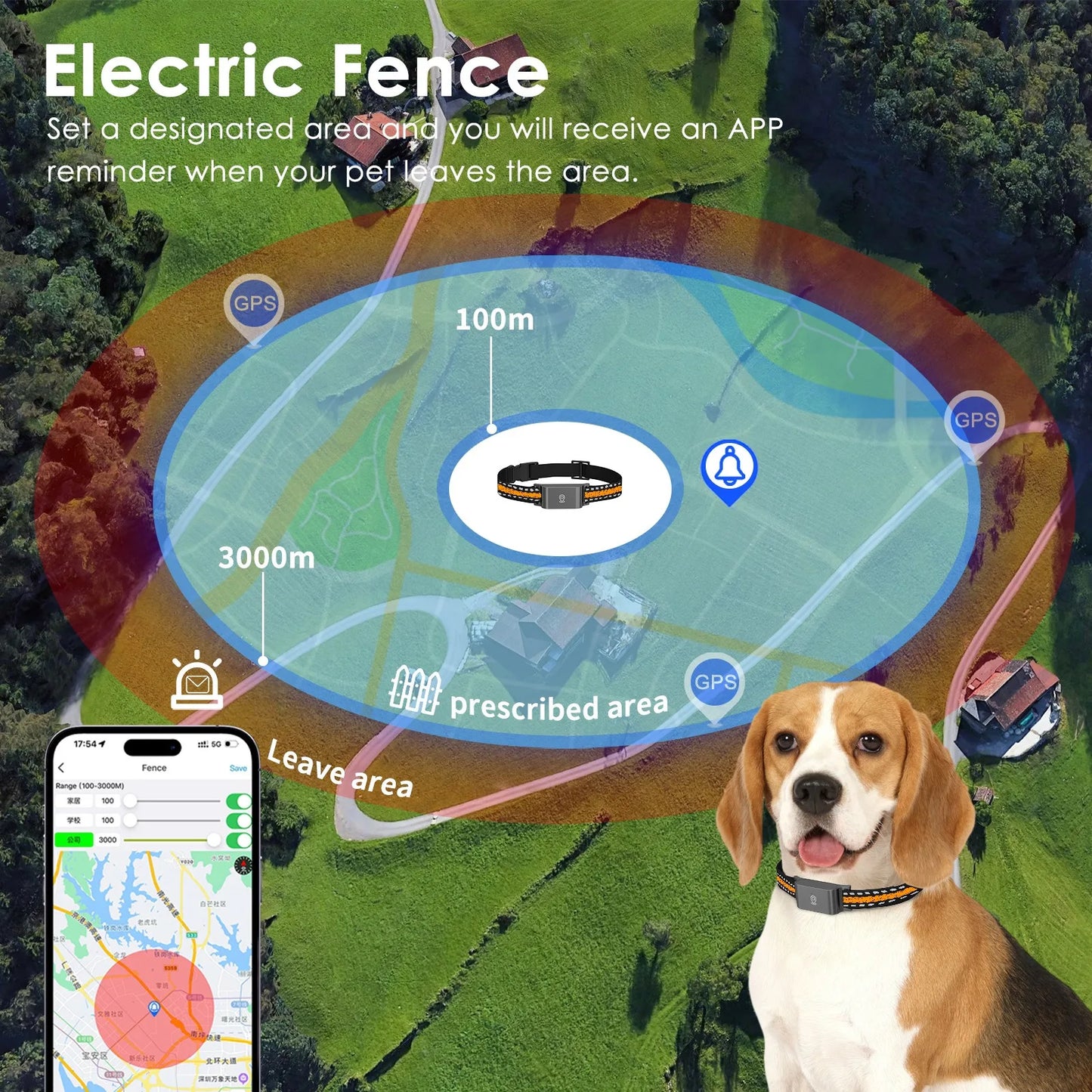 GPS Tracking Collars For Pets